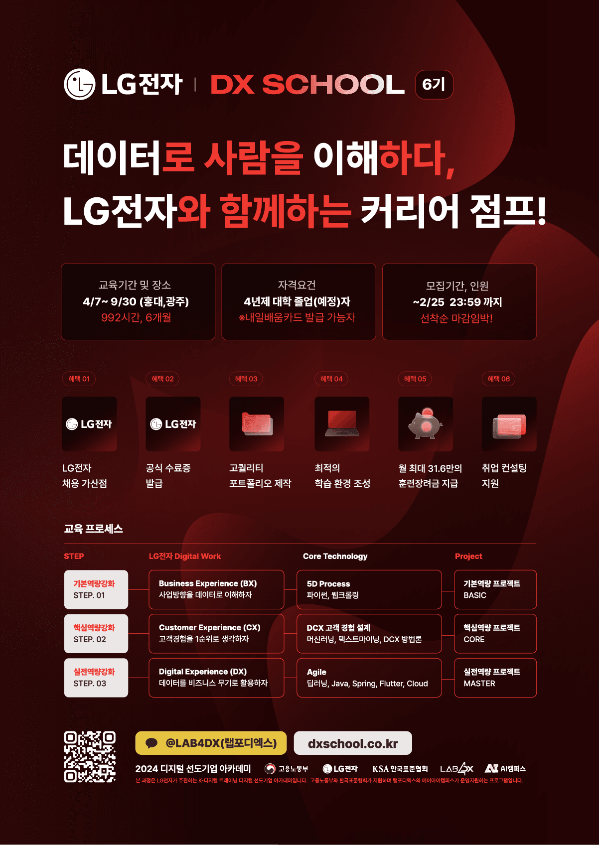 LG전자 DX SCHOOL 6기