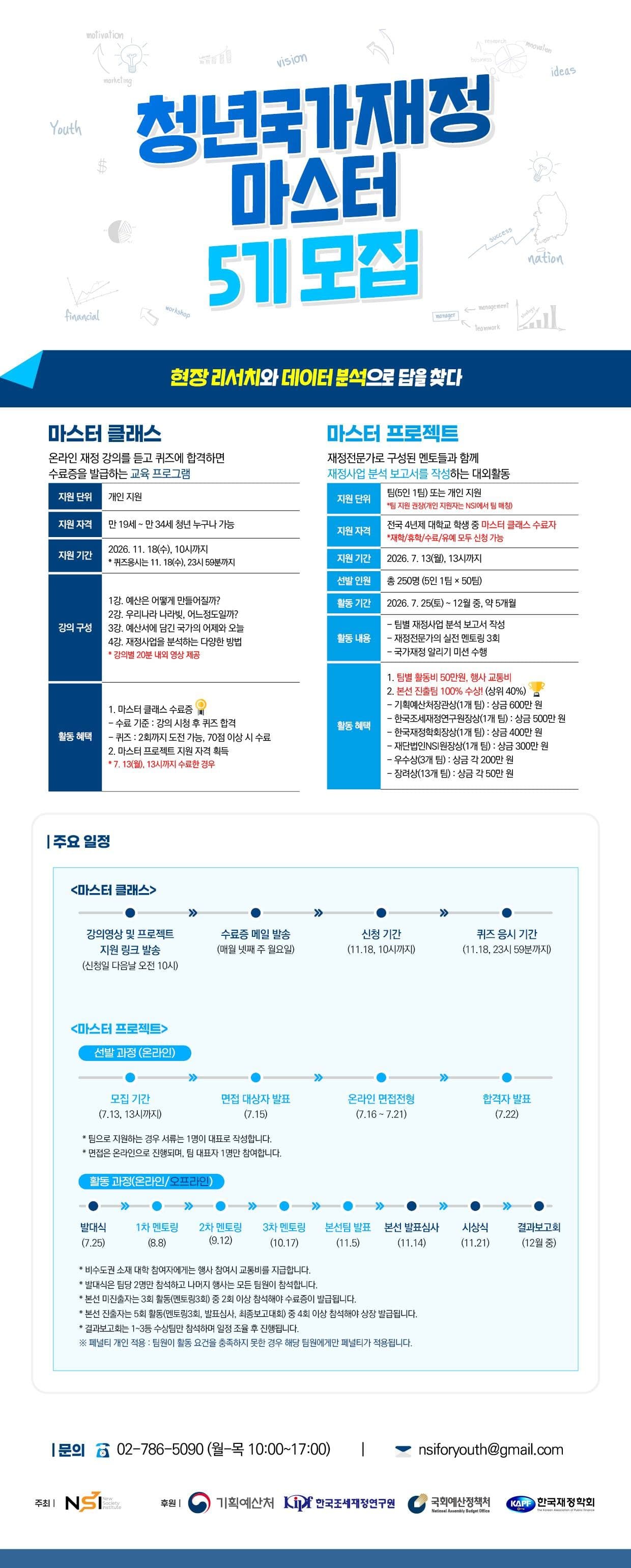청년 국가재정 마스터 5기 모집