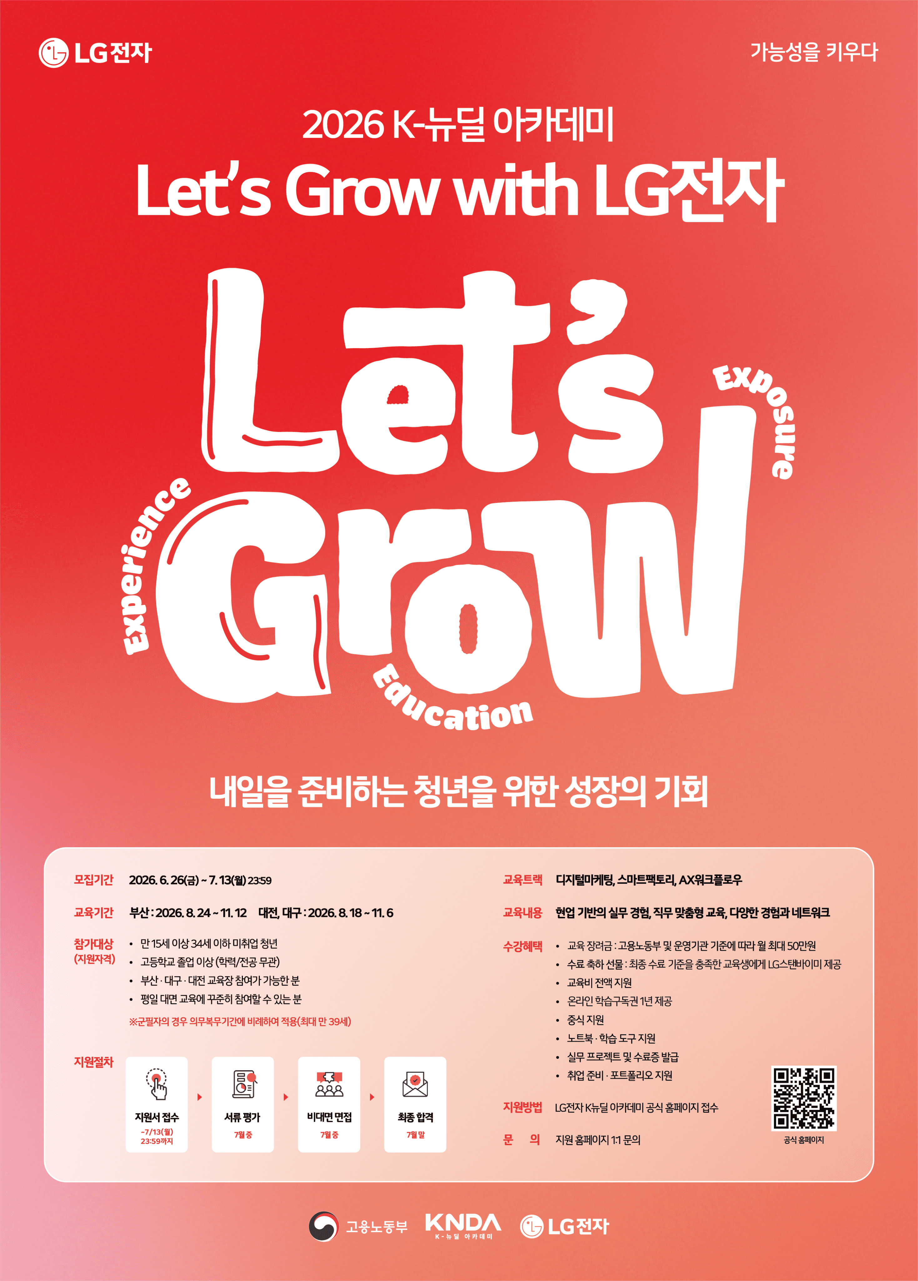 LG전자 K-뉴딜 아카데미