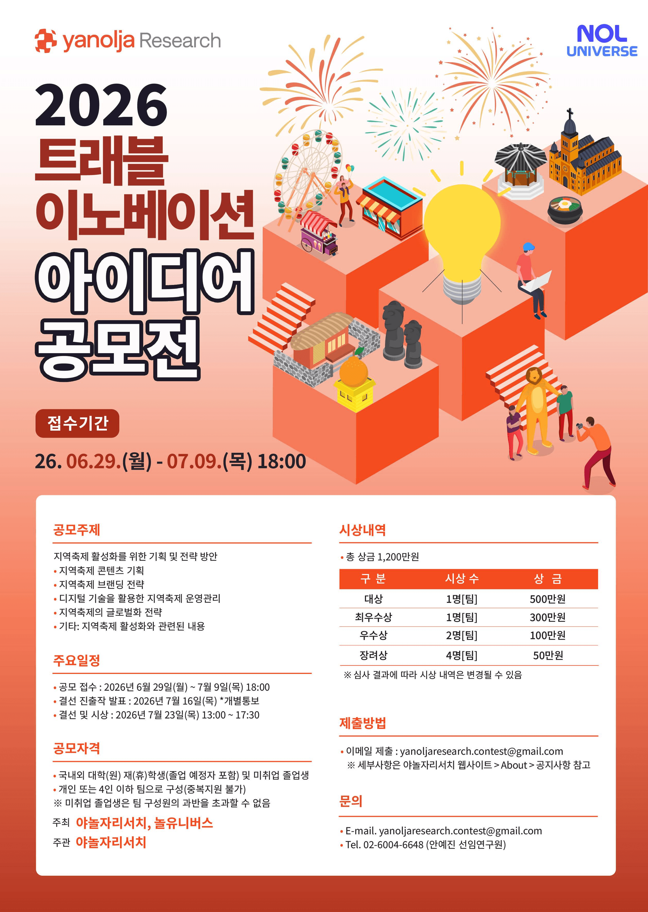 2026 트래블 이노베이션 아이디어 공모전