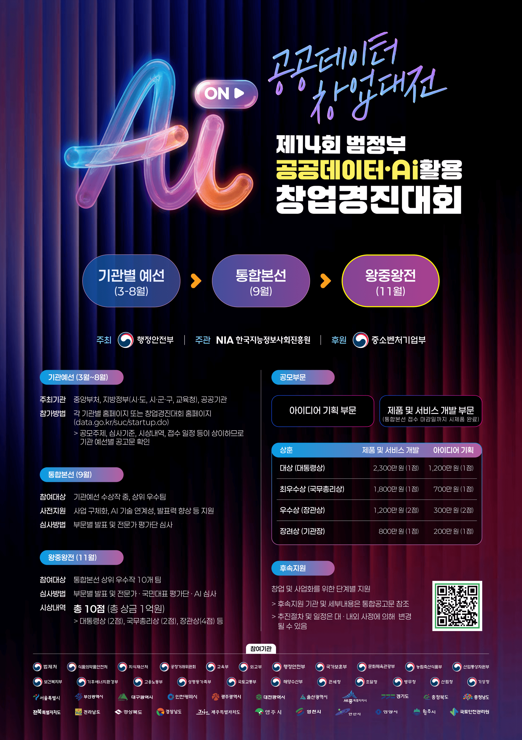 제14회 범정부 공공데이터AI 활용 창업경진대회 통합공고