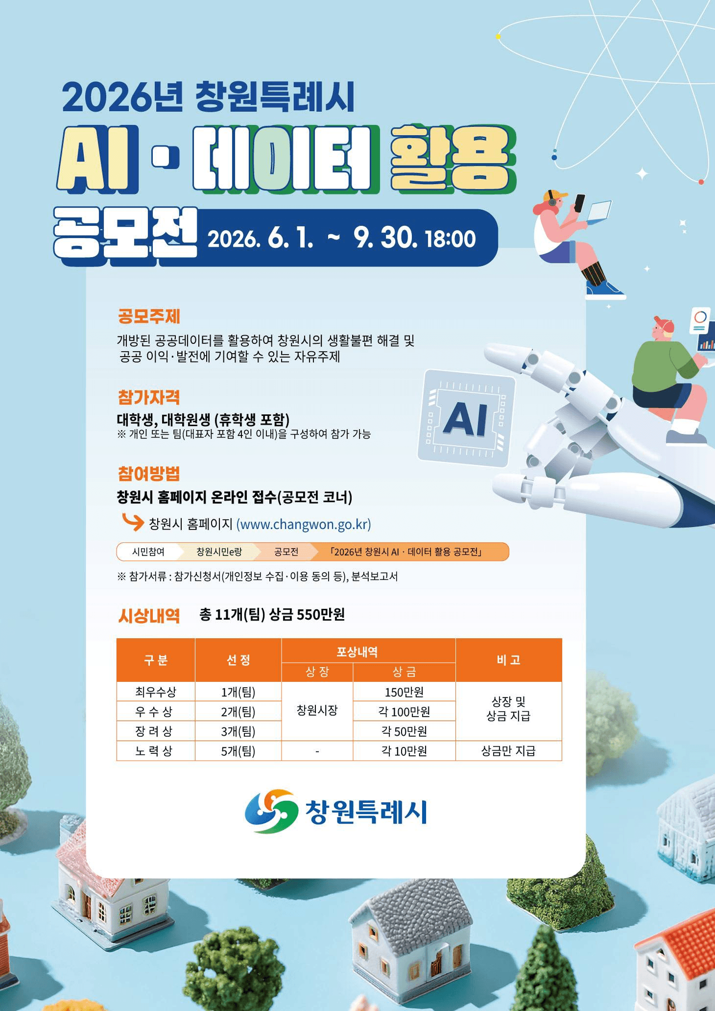 2026년 창원시 AIㆍ데이터 활용 공모전