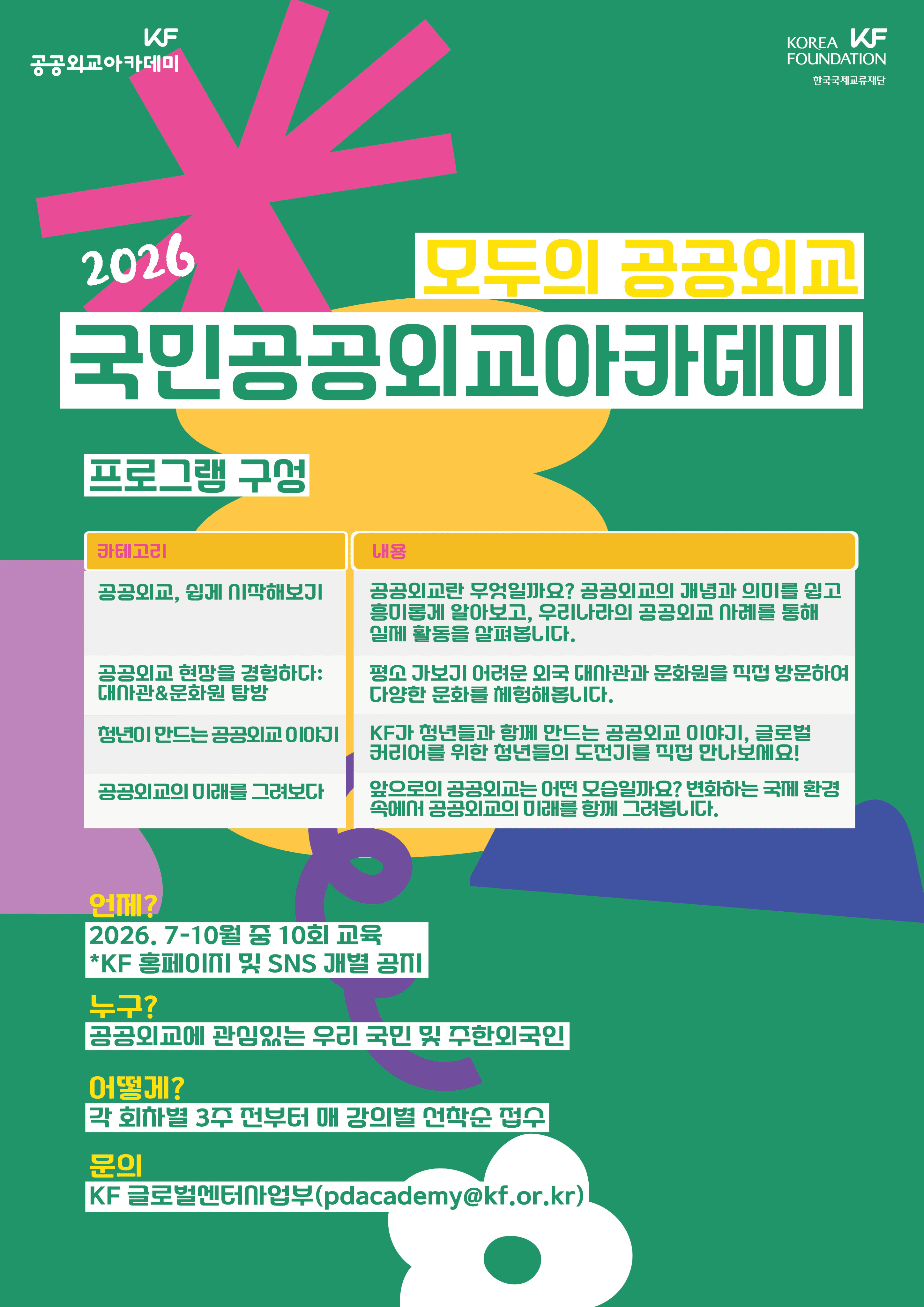 2026년 모두의 공공외교, 국민공공외교아카데미
