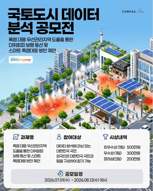 국토도시 데이터 분석 공모전