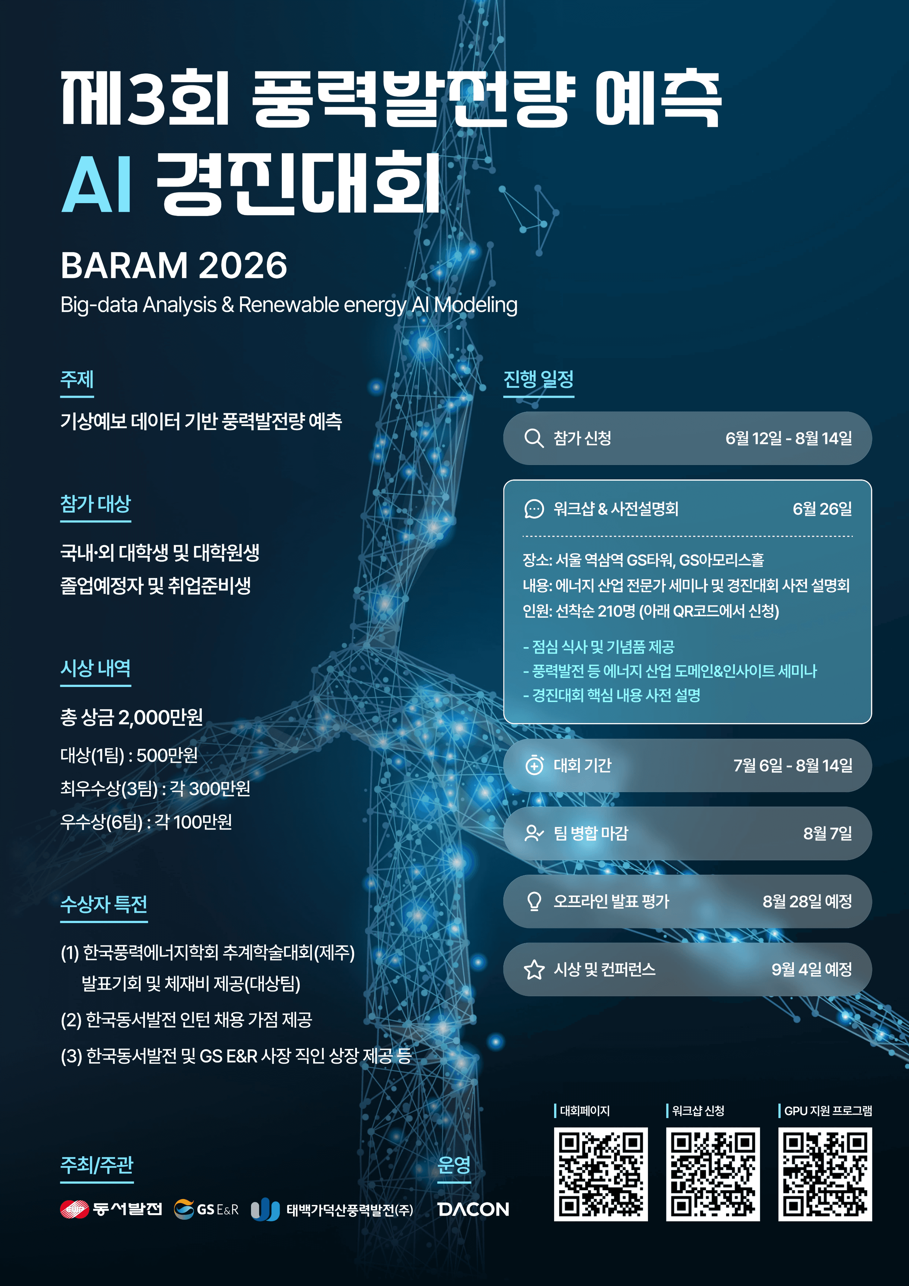 풍력발전량 예측 AI 경진대회