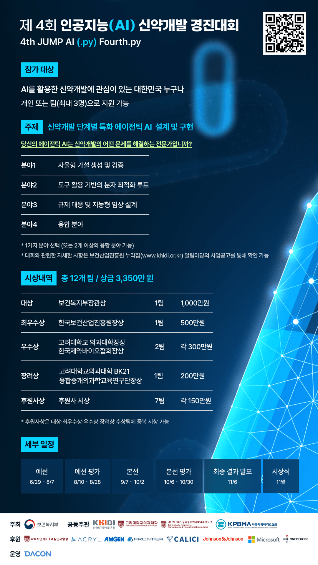 제4회 JUMP AI Agentic Drug Challenge (에이전틱 신약개발 AI 해커톤)