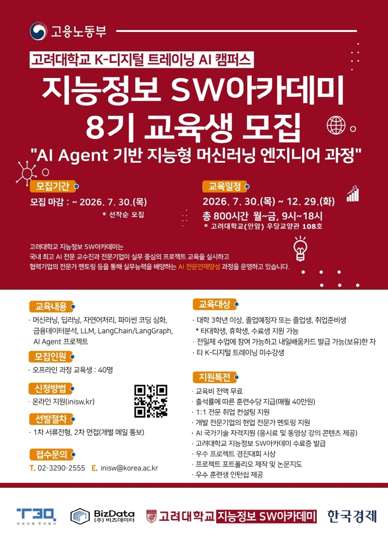 K-디지털 트레이닝 AI캠퍼스 지능정보 SW아카데미 8기