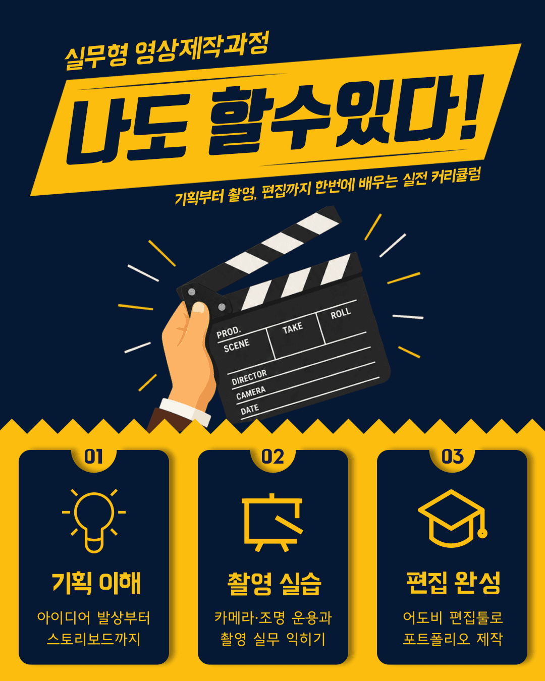 영상제작(기획,촬영,편집,그래픽)