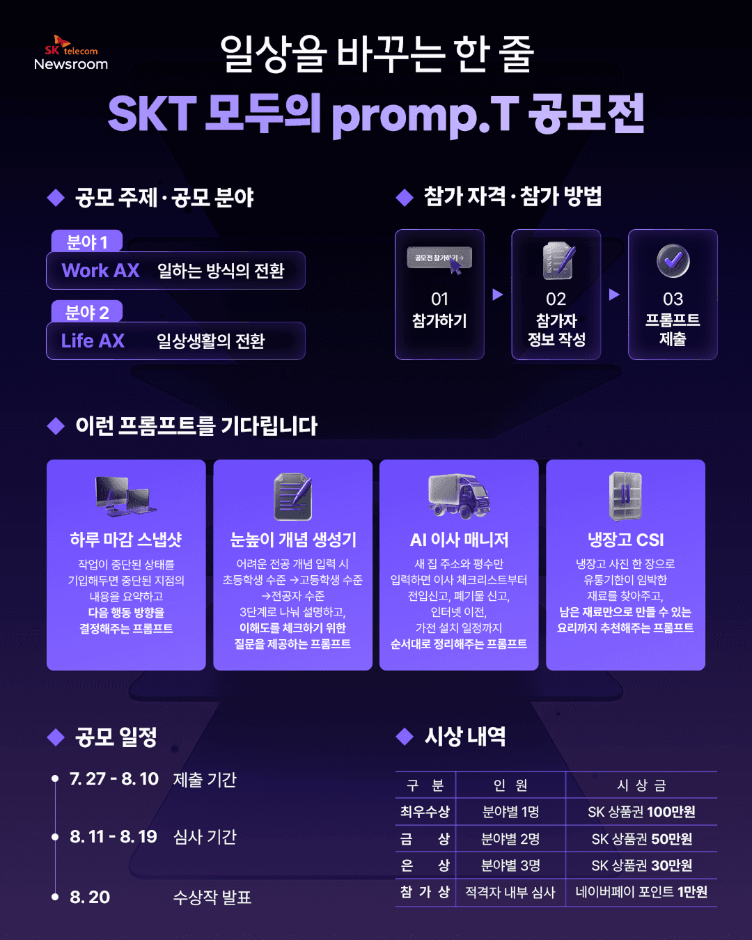 일상을 바꾸는 한 줄 SKT 모두의 promp.T 공모전