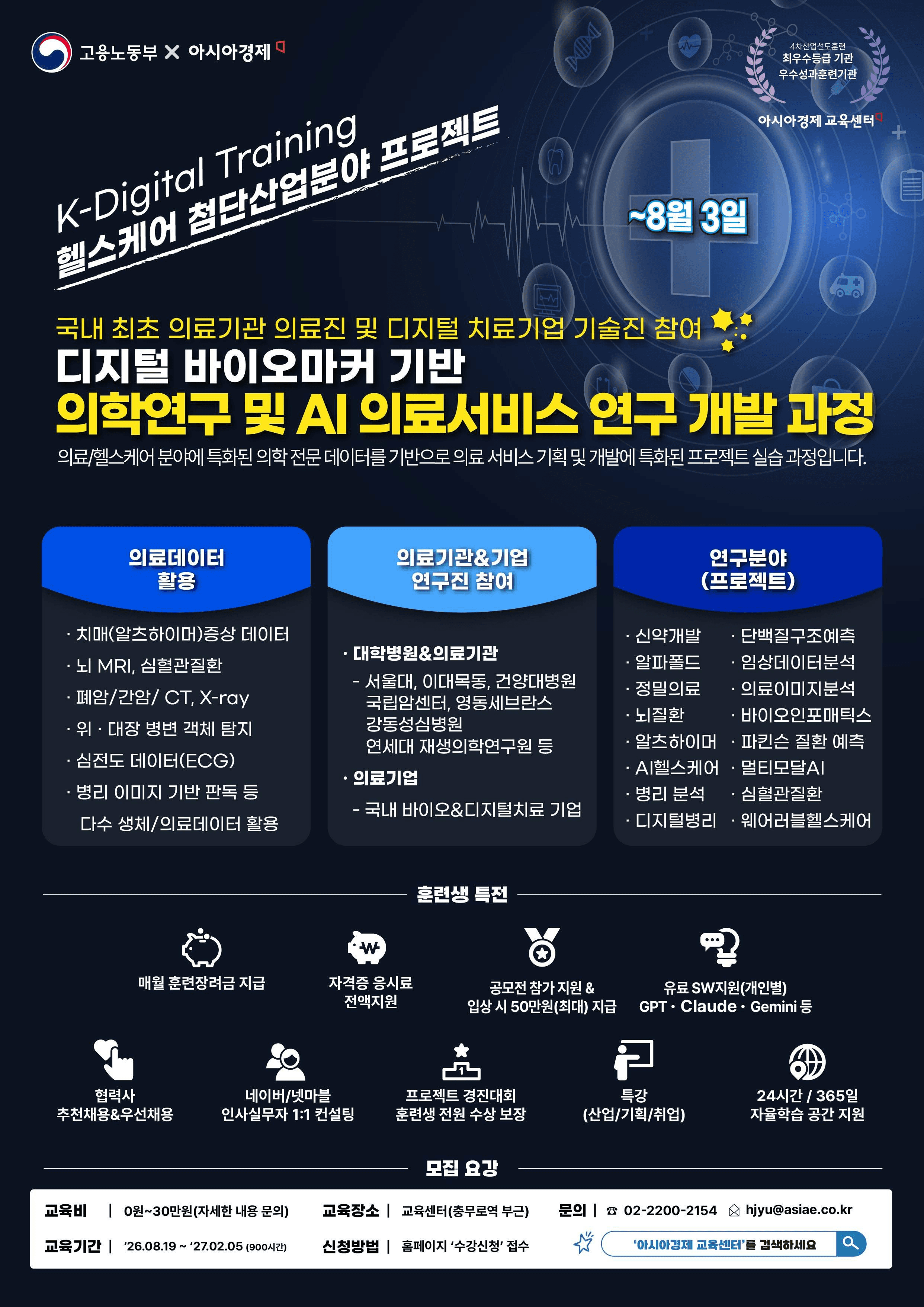 AI·데이터 기반 의학연구 및 의료서비스 연구개발