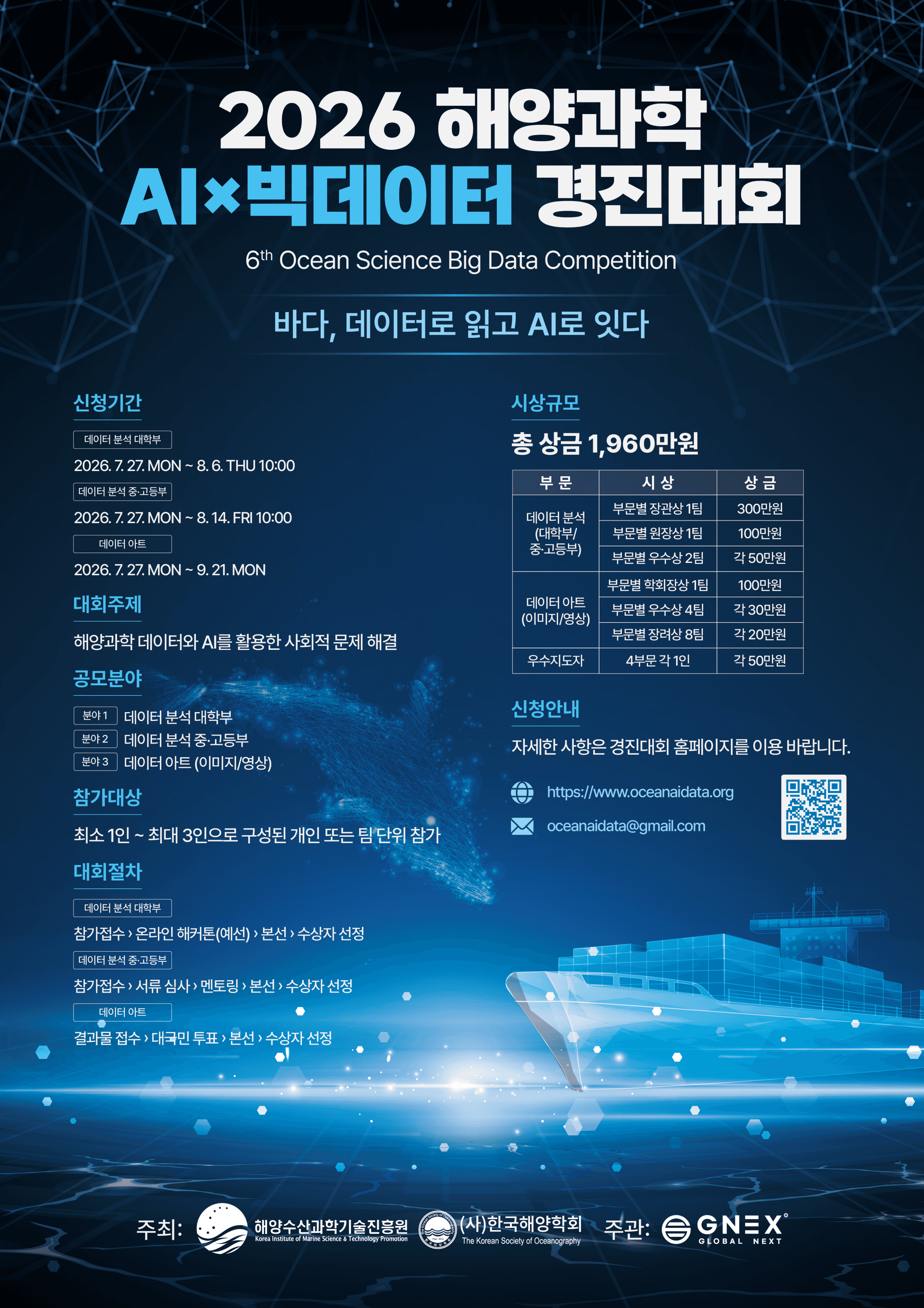 2026 해양과학 AI × 빅데이터 경진대회 (6th Ocean Science Big Data Competition)