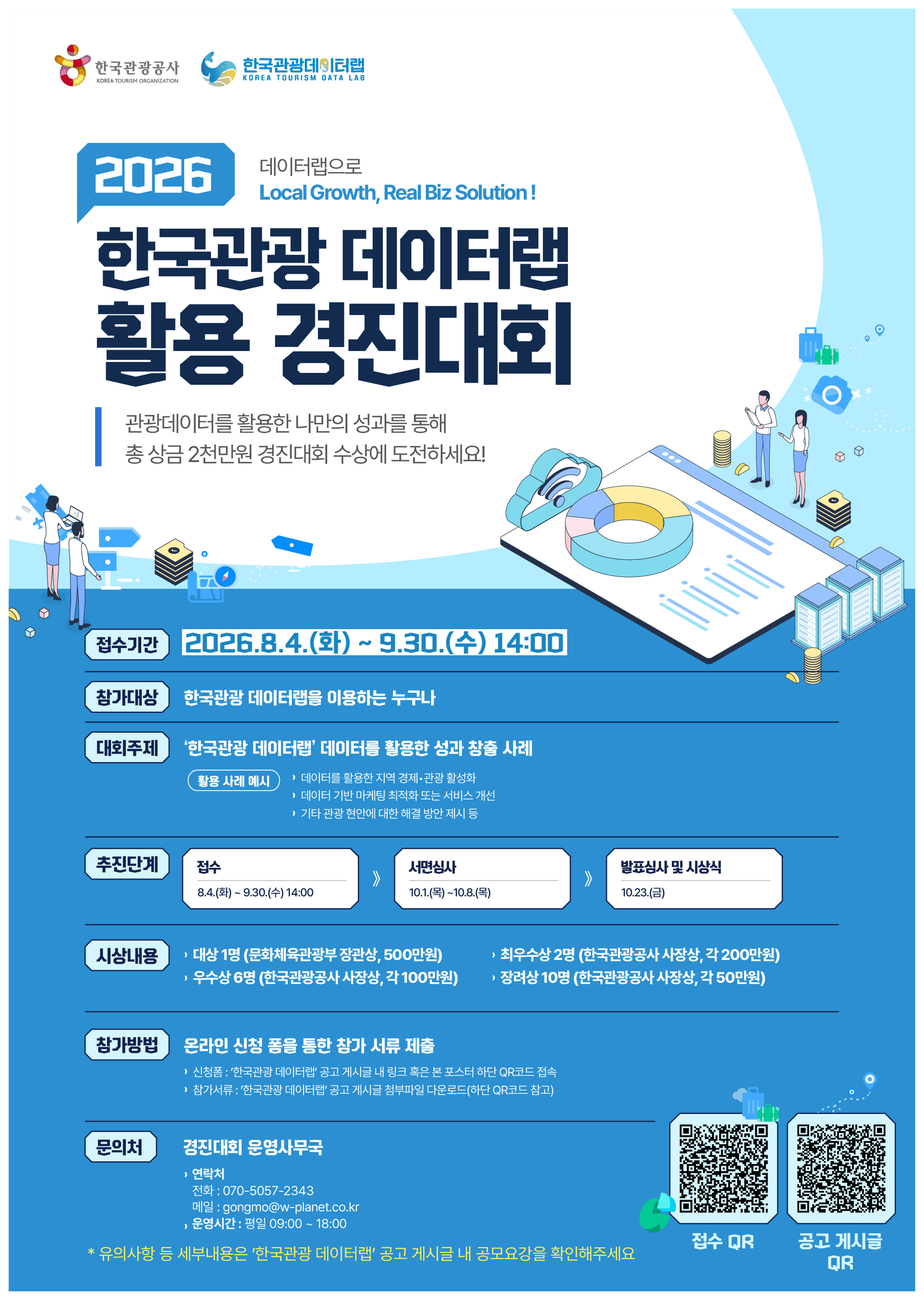 2026 한국관광 데이터랩 활용 경진대회