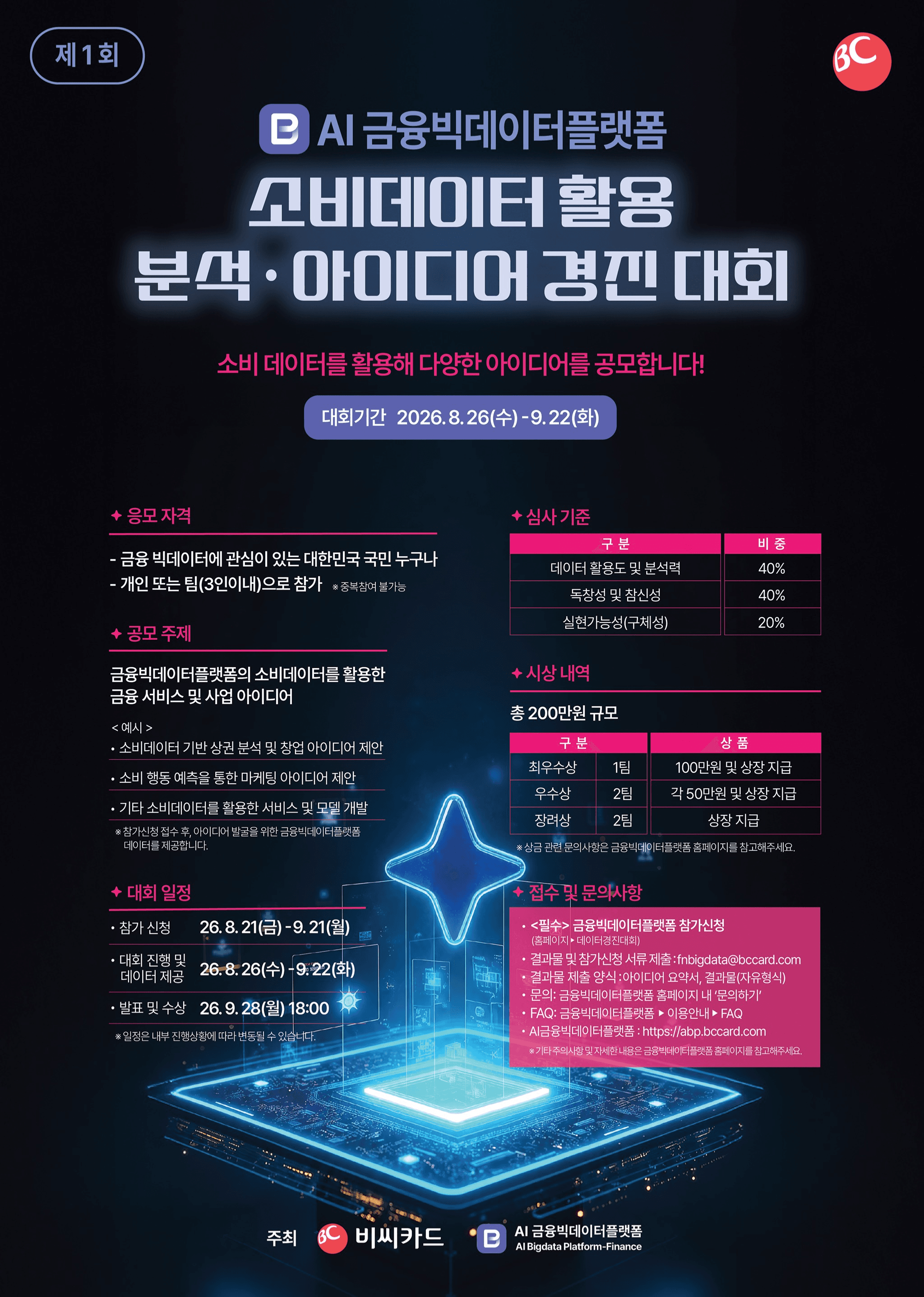 제1회 AI금융빅데이터플랫폼 아이디어 공모전