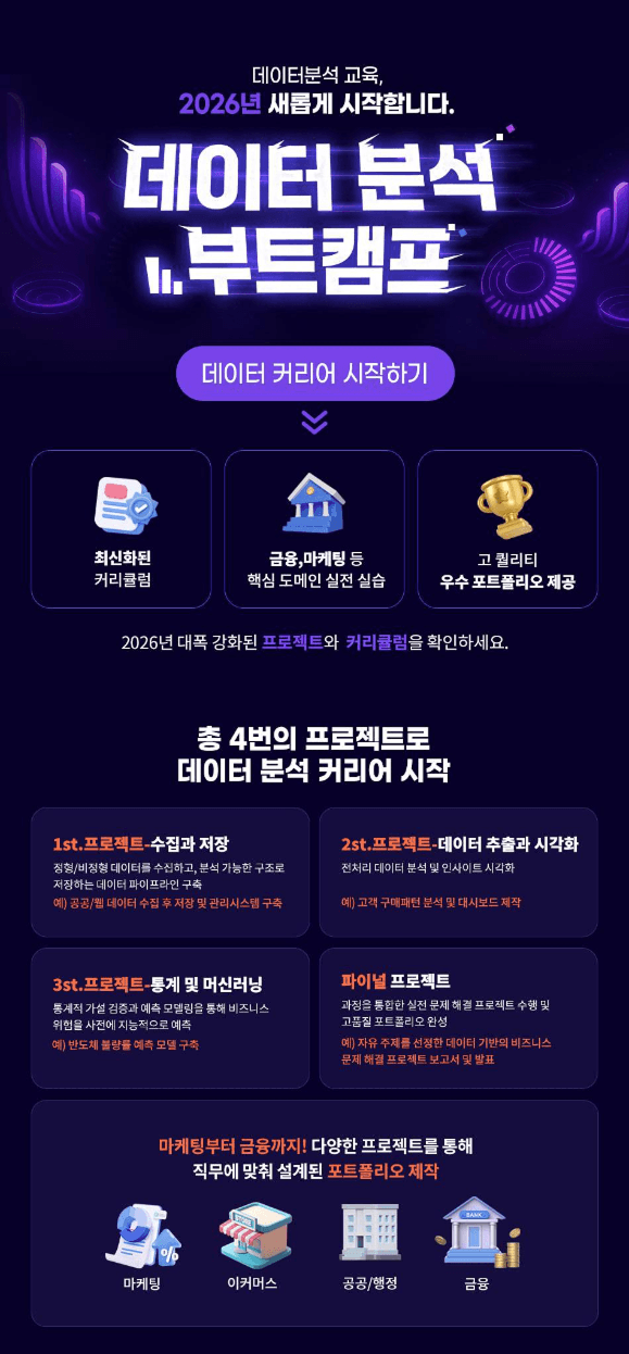 데이터 커리어전환, 데이터 분석 부트캠프 58기