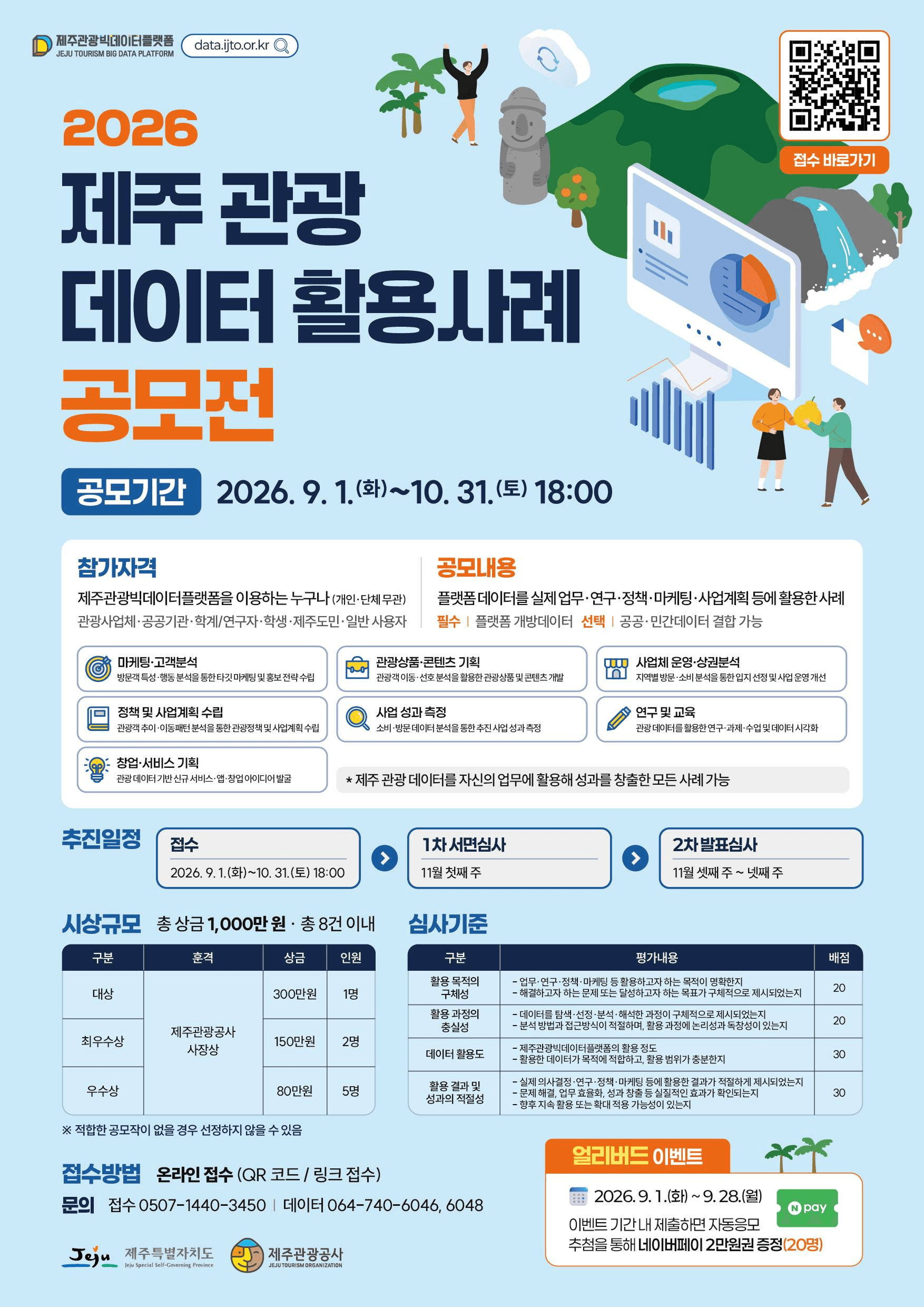 2026 제주 관광 데이터 활용사례 공모전
