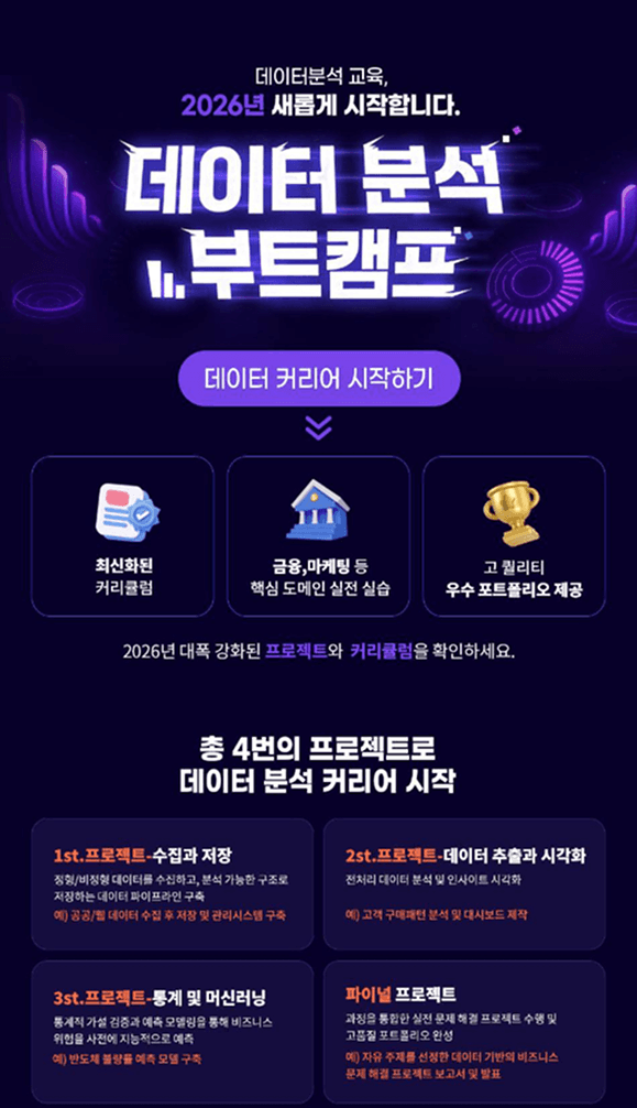 요즘 대세는 데이터! 데이터 분석 부트캠프 59기 모집