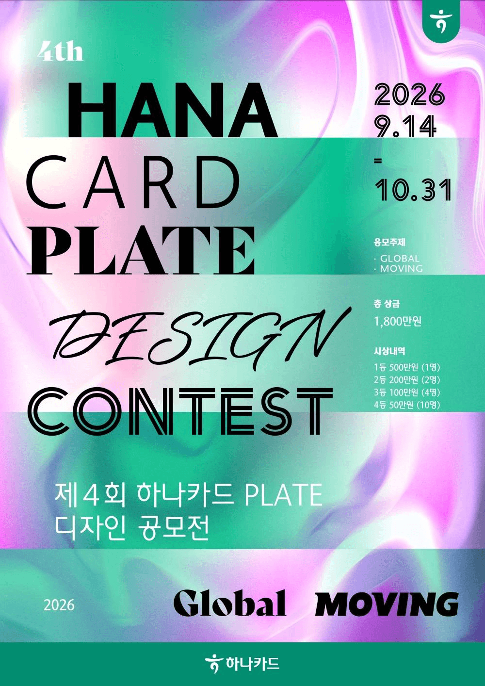 제4회 하나카드 Plate 디자인 공모전