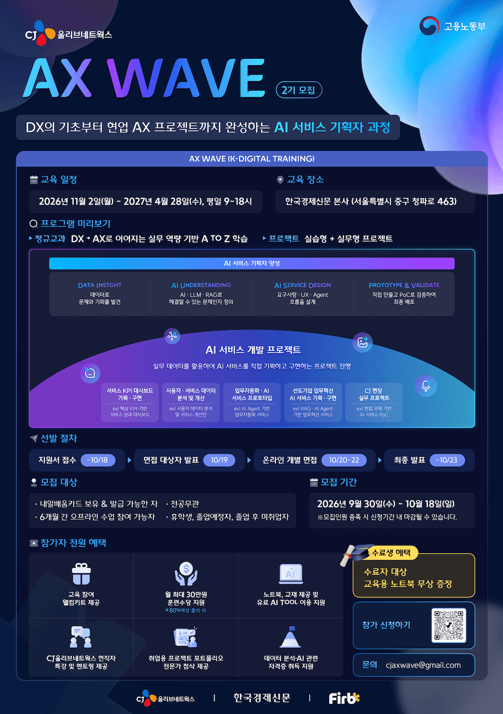 AX WAVE 2기
