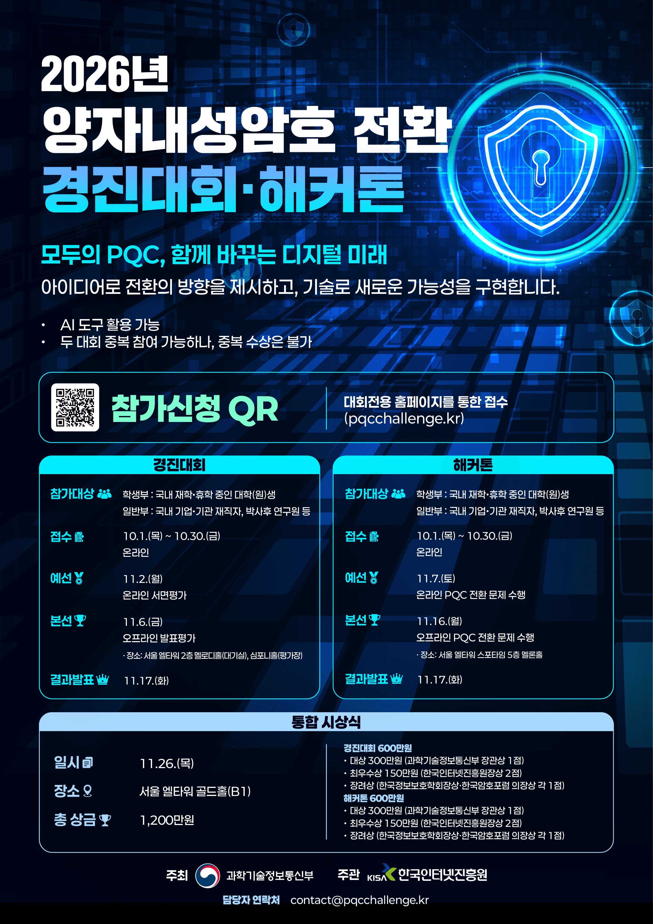 2026년 양자내성암호 전환 경진대회·해커톤