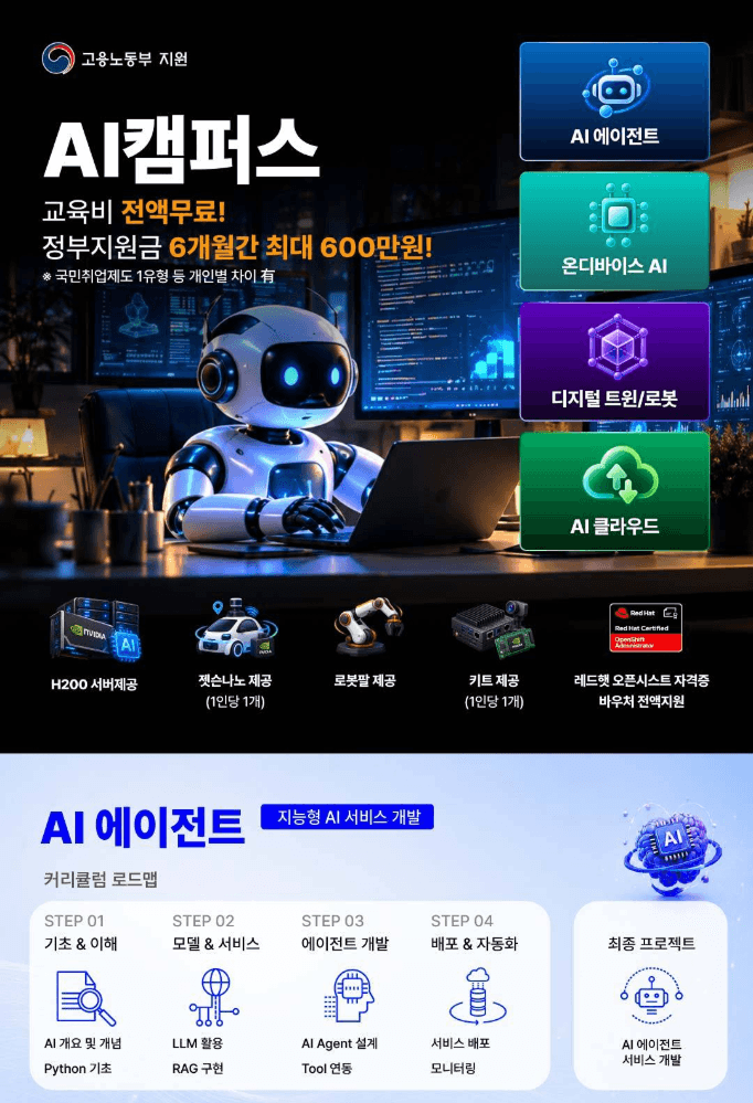AI캠퍼스 2기 "취업 연계부터 실전 포트폴리오까지, 안 들으면 손해인 5개 트랙"